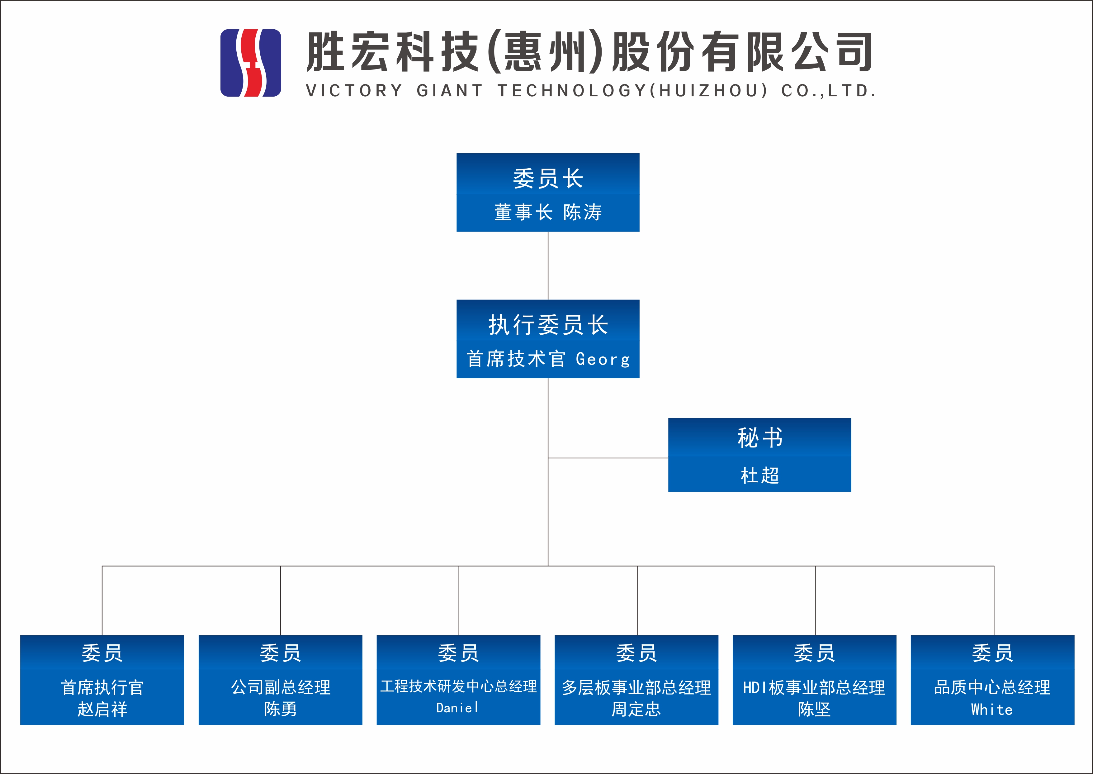 304.cam永利科技技术委员会正式成立